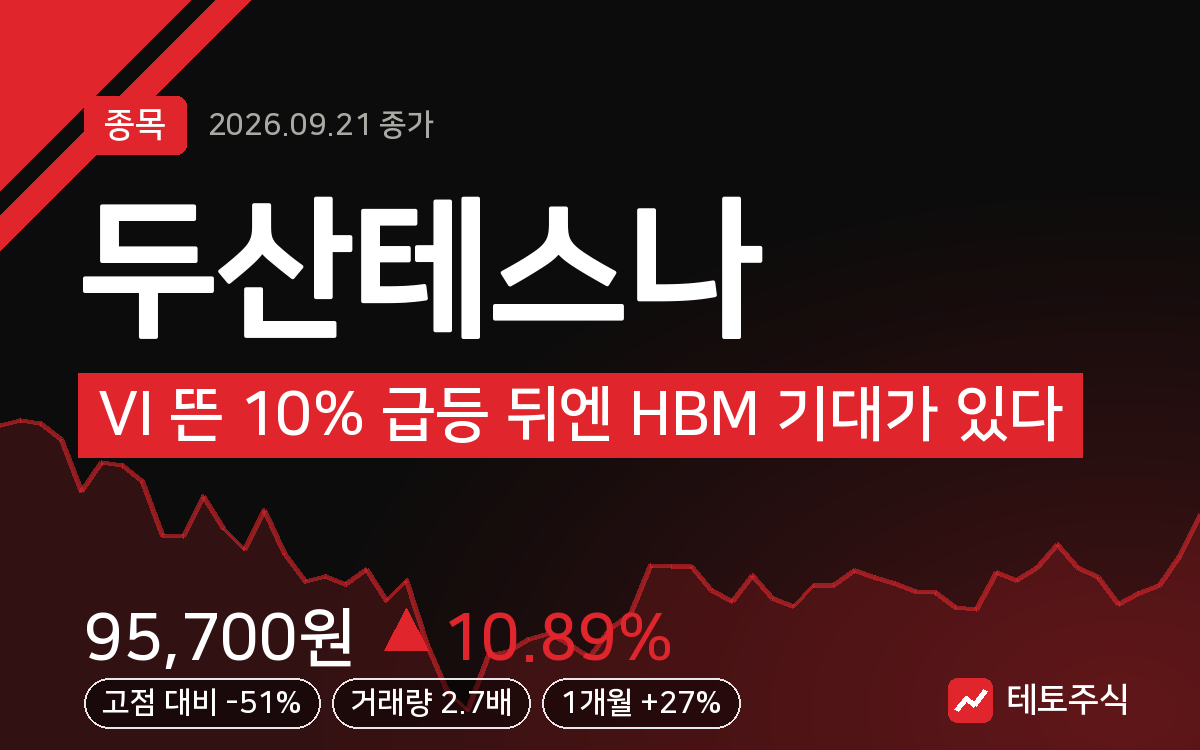 두산테스나 핵심 요약