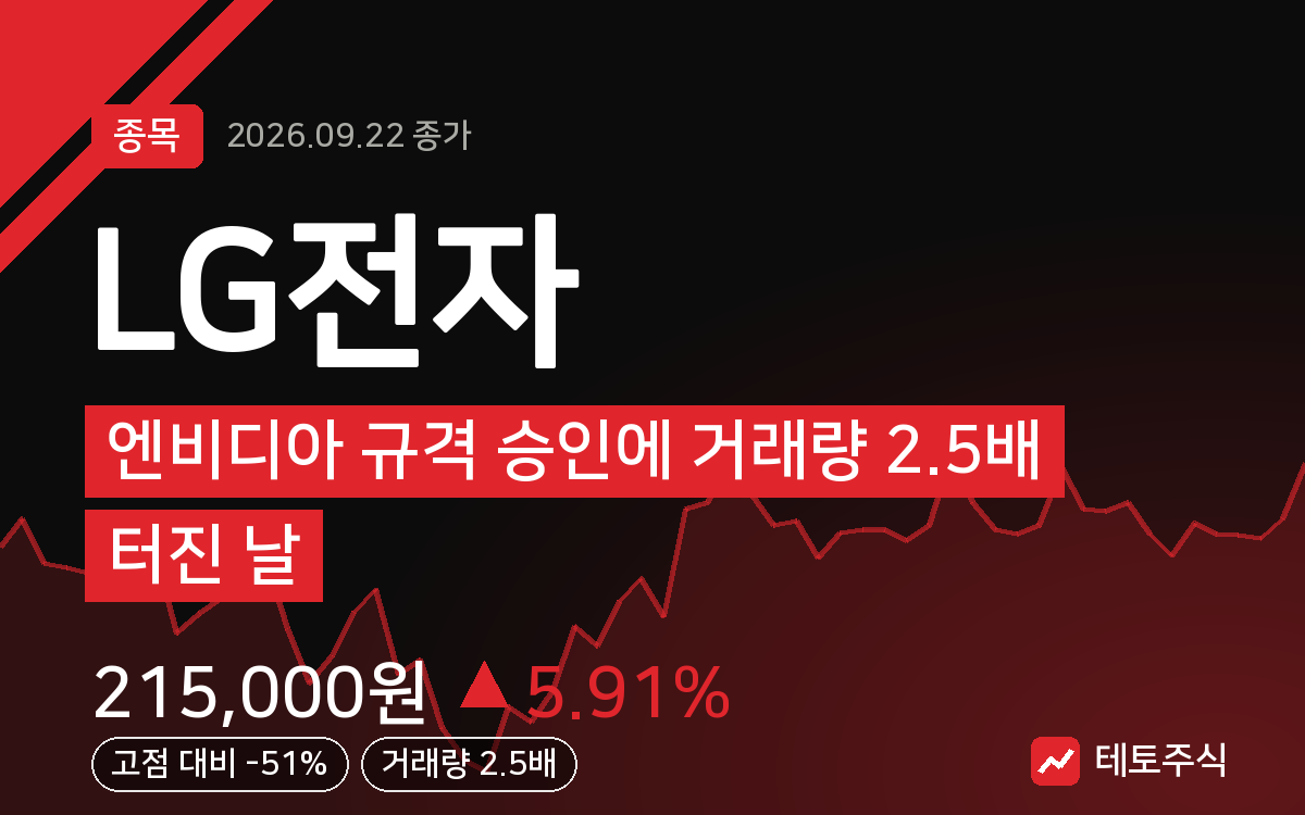 LG전자 핵심 요약