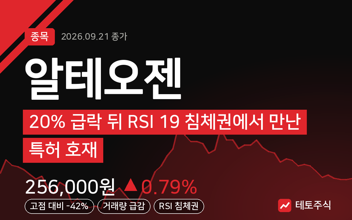 알테오젠 핵심 요약