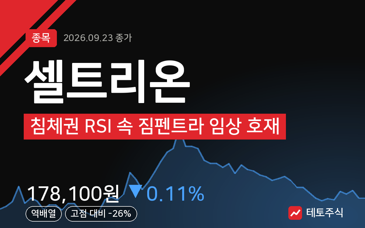 셀트리온 핵심 요약