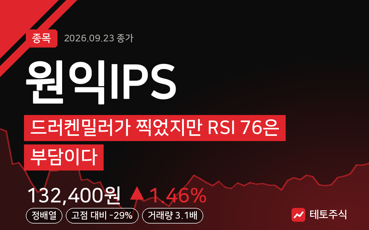 원익IPS 핵심 요약