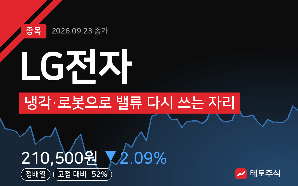 LG전자 핵심 요약