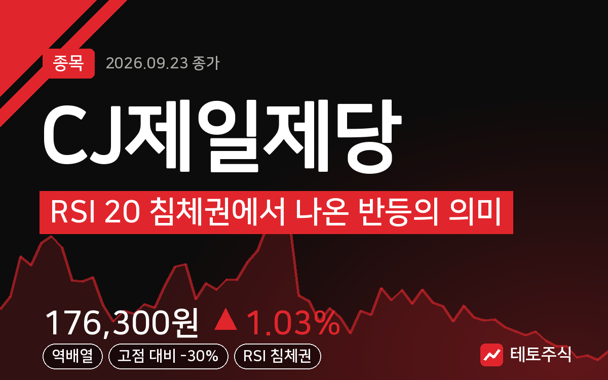 CJ제일제당 핵심 요약