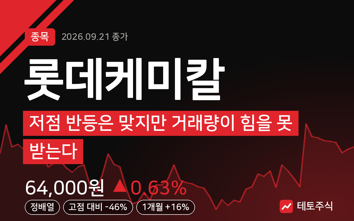 롯데케미칼 핵심 요약