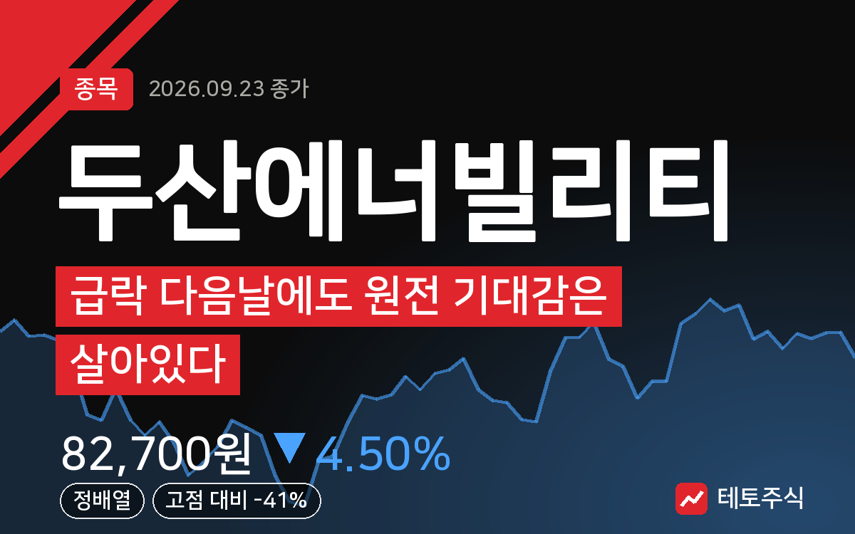 두산에너빌리티 핵심 요약