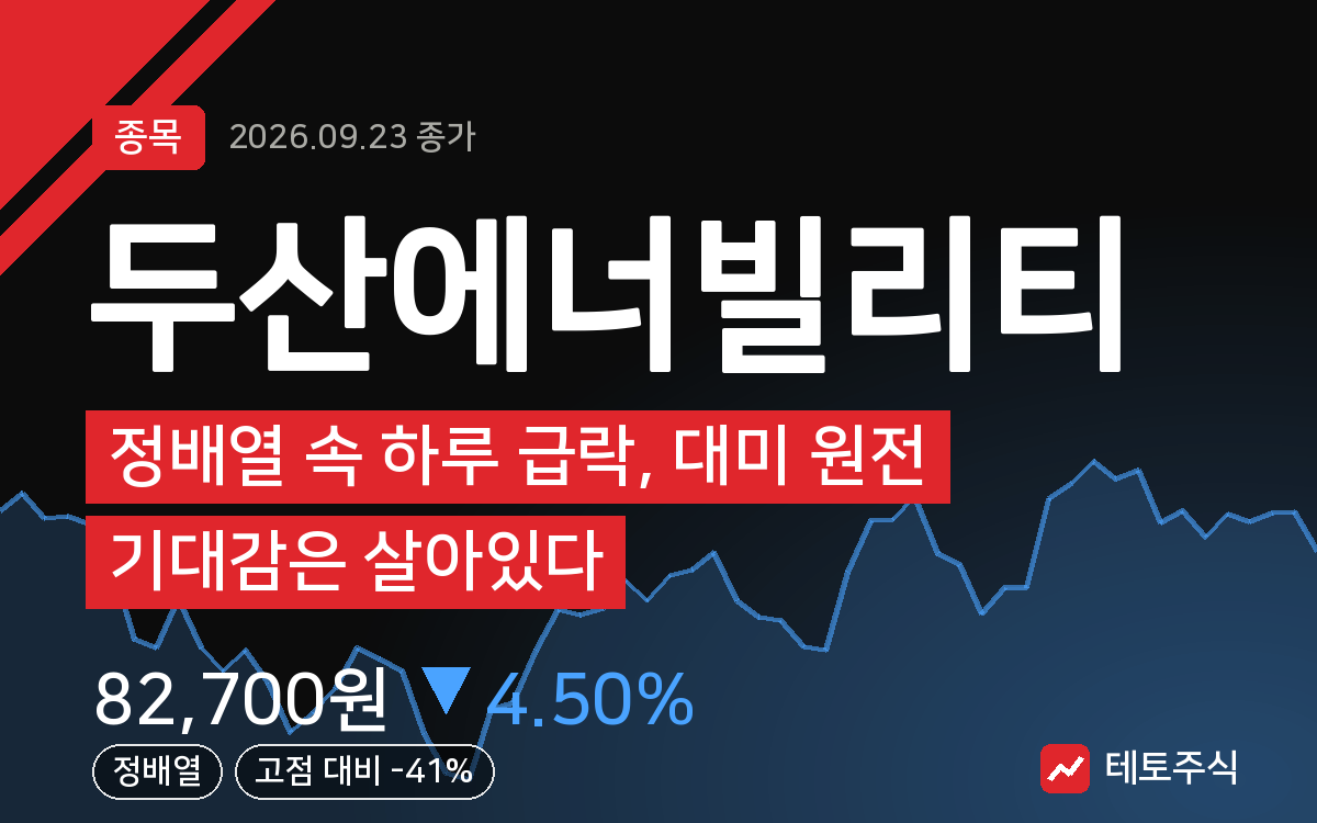 두산에너빌리티 핵심 요약