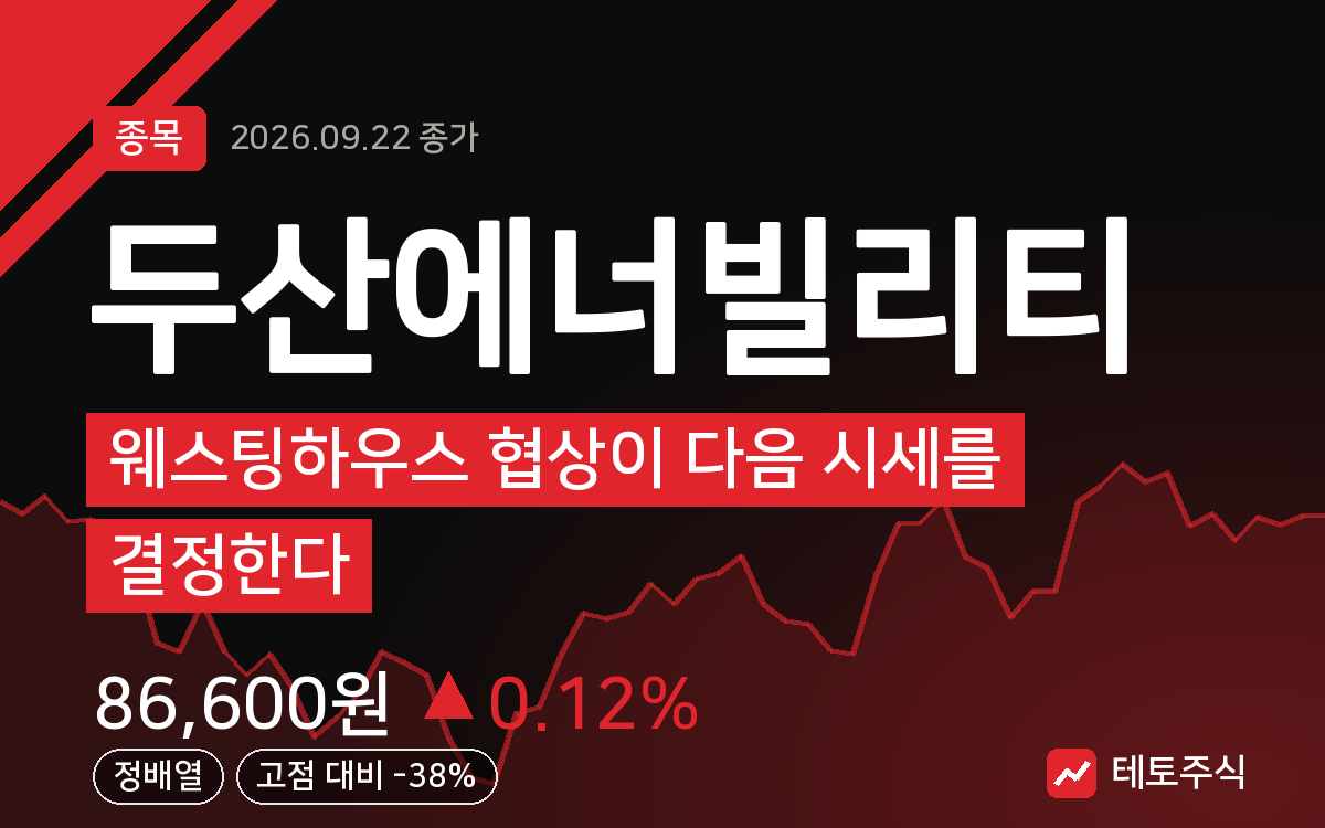 두산에너빌리티 핵심 요약