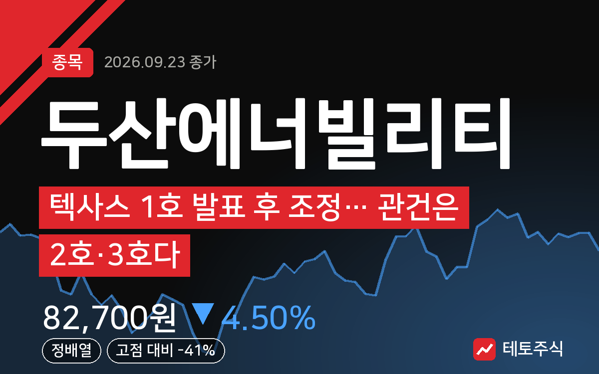 두산에너빌리티 핵심 요약