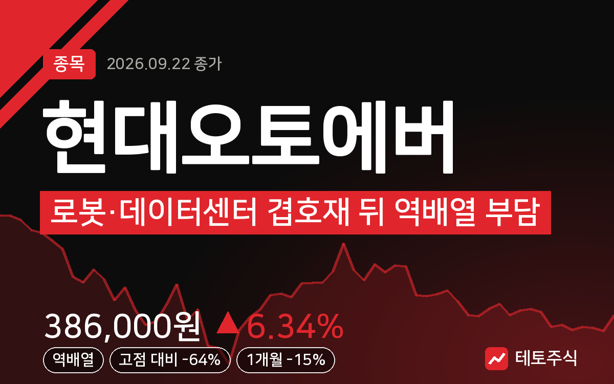 현대오토에버 핵심 요약