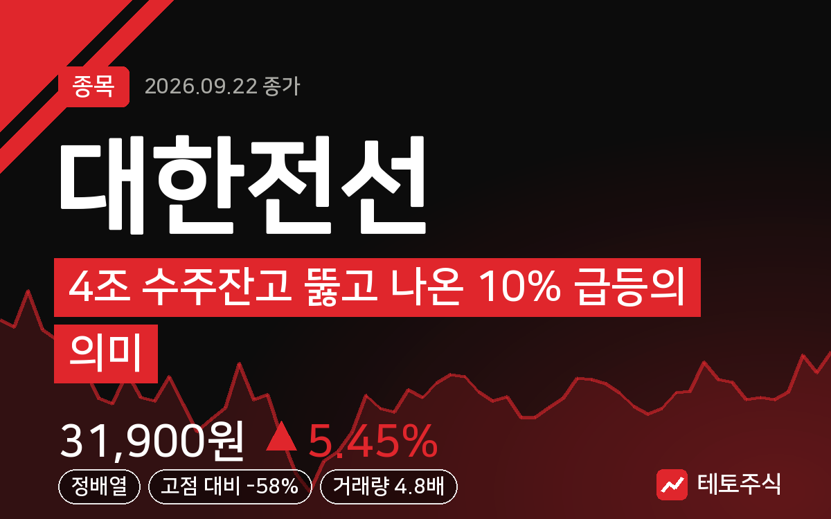 대한전선 핵심 요약