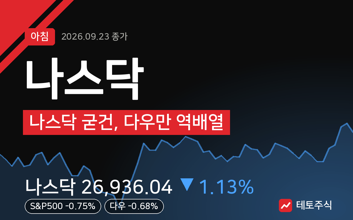 나스닥 핵심 요약