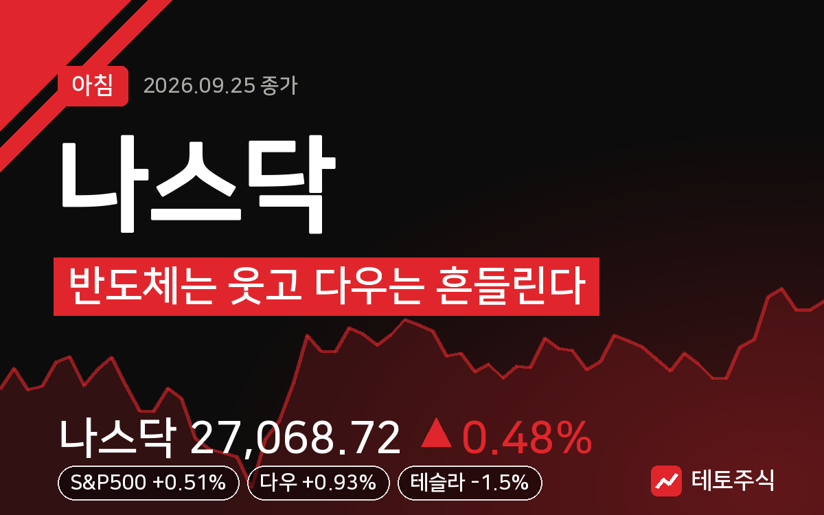 나스닥 핵심 요약