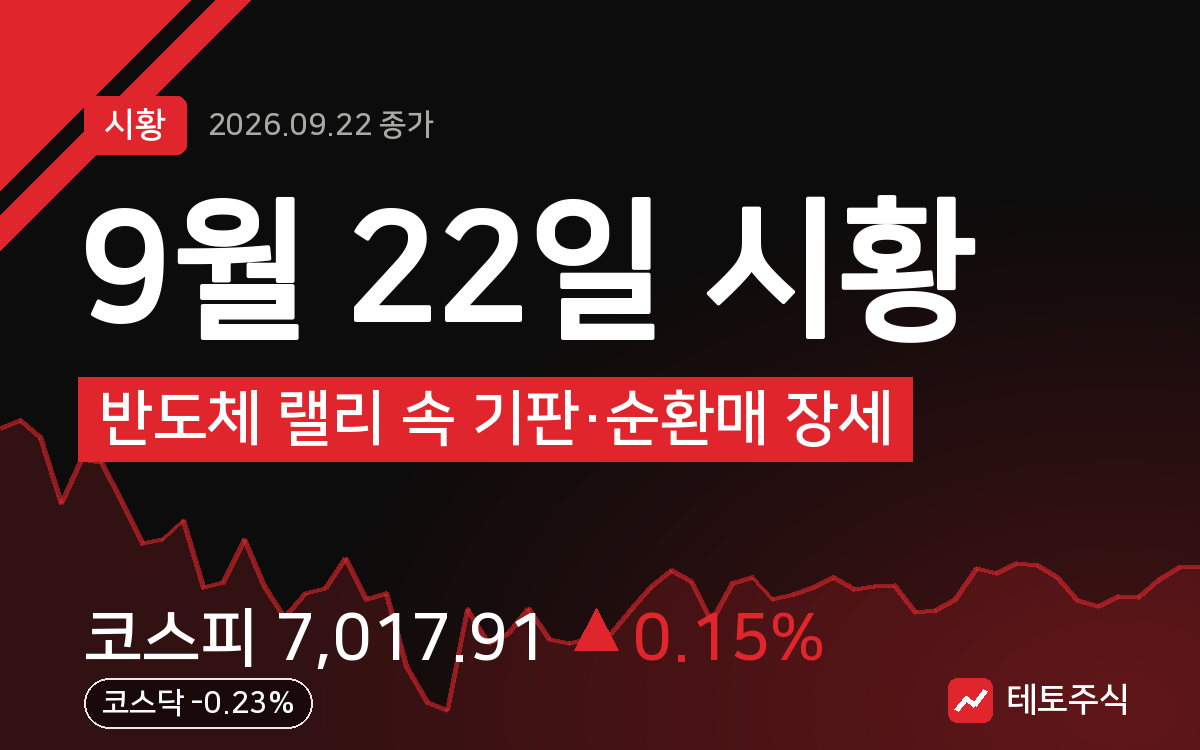 9월 22일 시황 핵심 요약