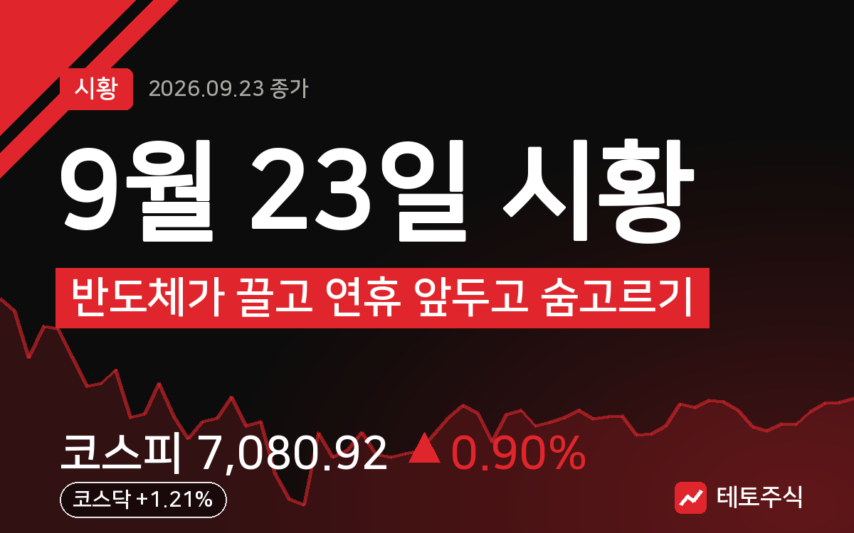 9월 23일 시황 핵심 요약