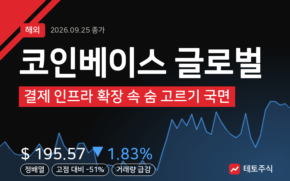 코인베이스 글로벌 핵심 요약