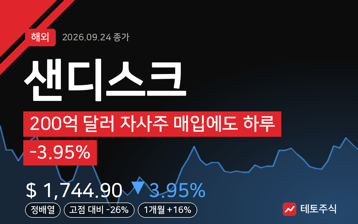샌디스크 핵심 요약