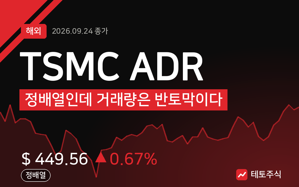TSMC ADR 핵심 요약